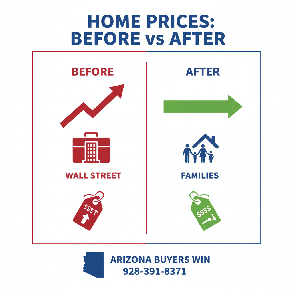 Trump Slashes Mortgage Rates to 5.7% & Proposes Ban on Blackstone Buying Homes - What Arizona Buyers Need to Know 🏡